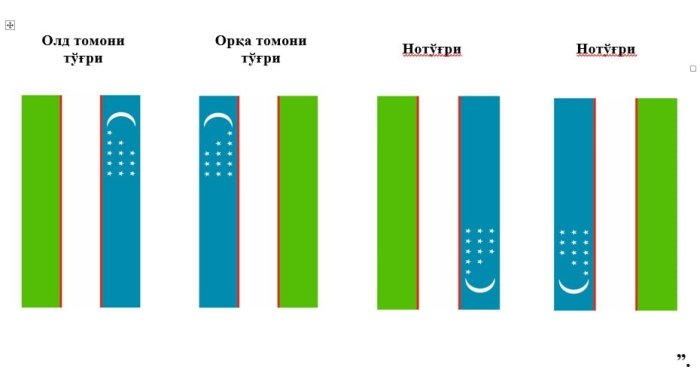 Ўзбекистон байроғини илиш ва қўллаш тартибига аниқлик киритилмоқда
