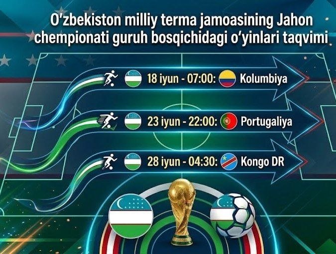 Ўзбекистон миллий терма жамоаси иштирокидаги гуруҳ босқичи ўйинлари қуйидаги вақтларда старт олади (Тошкент вақти билан):