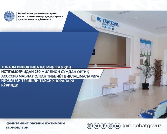 Xorazmda 160 ming iste’molchidan asossiz olingan 230 mln so‘m qaytariladi
