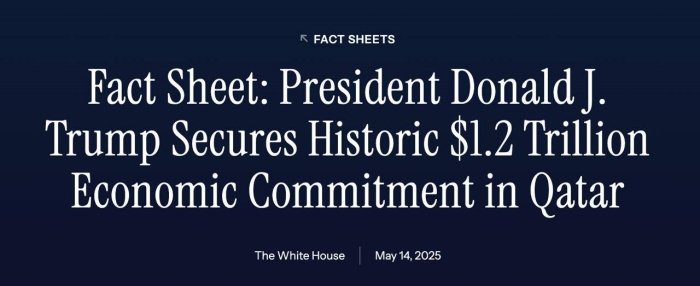 Трамп Қатар билан 1 трлн долларлик иқтисодий ҳамкорлик бўйича келишувлар имзолади