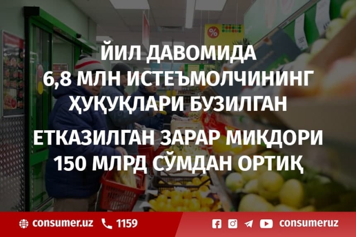 Истеъмолчилар ҳуқуқларини ҳимоя қилиш агентлиги 2021 йилда қанча истеъмолчининг ҳуқуқи бузилганини маълум қилди