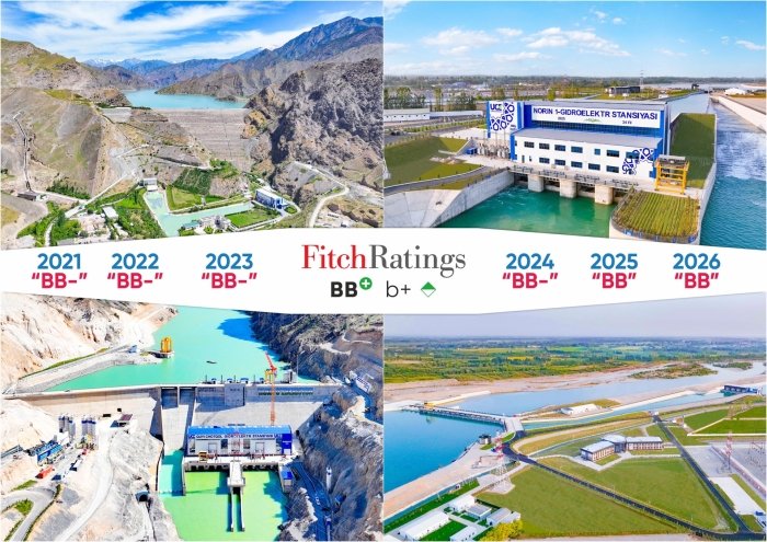 Fitch “O‘zbekgidroenergo” AJ reyting prognozini “Ijobiy”ga oshirdi