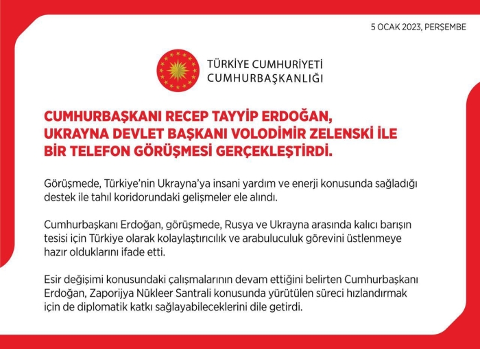 Ukraina va Turkiya prezidentlari telefon orqali muloqot qildi