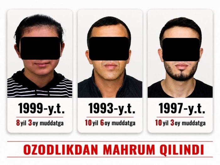 Muqaddam sudlangan narkosavdogarlar ozodlikdan mahrum etildi