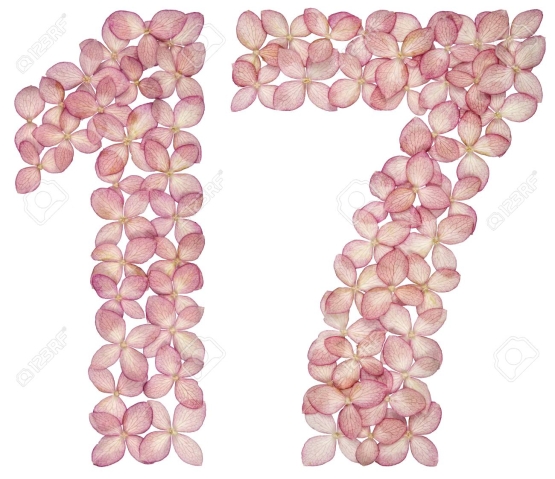 17 may sanasida sodir bo‘lgan muhim tarixiy voqealar