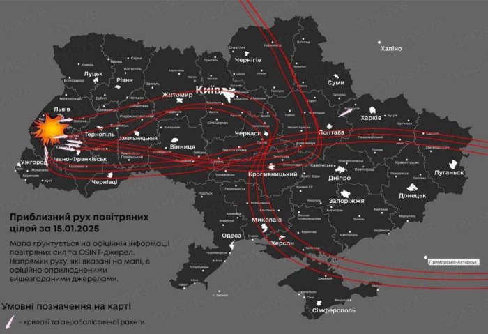 Rossiya bugun ertalab Ukraina tomon 40 dan ortiq raketa uchirdi, ulardan kamida 30 tasi yo‘q qilindi