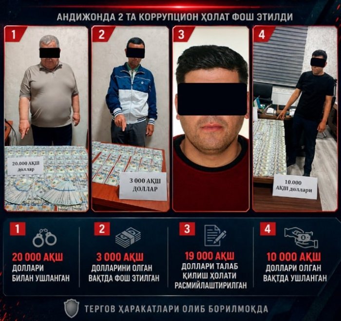 Andijonda bir nechta korrupsiya bilan bog‘liq holat qayd etildi