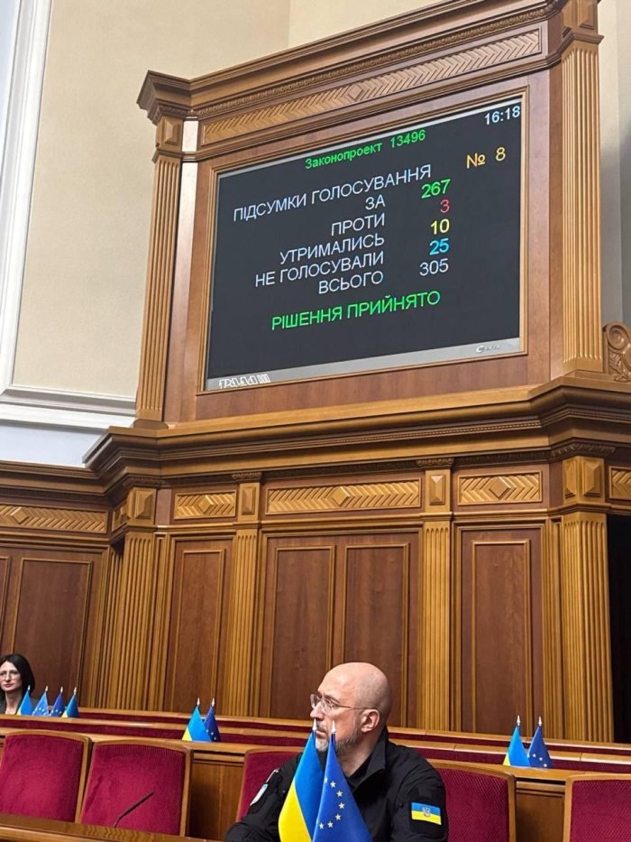 DW: Ukraina Oliy Radasi mamlakatning yangi hukumati tarkibini tasdiqladi