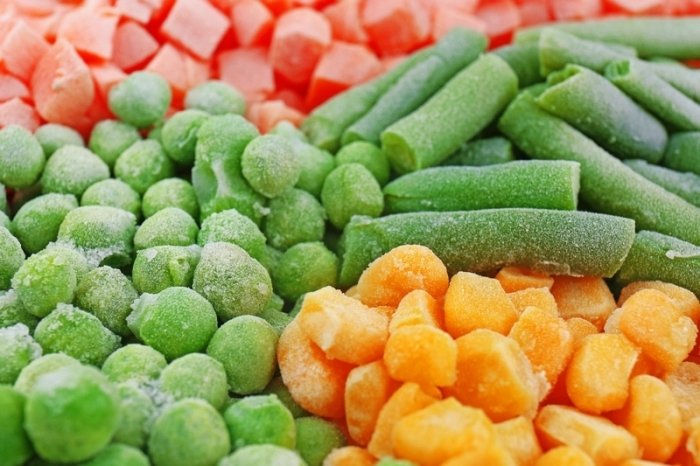 Жаҳон бозорига музлатилган сабзавотлар етказувчи етакчи мамлакатлар (топ-10)