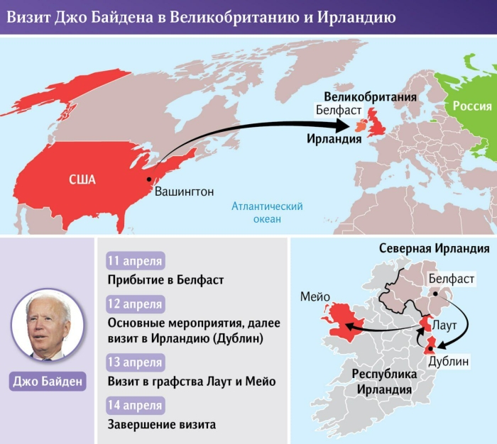 Bayden Buyuk Britaniya va Irlandiyaga keladi