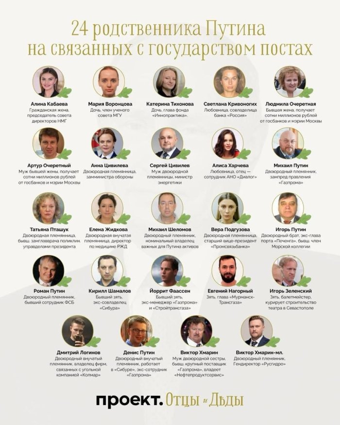 Россия президенти Владимир Путин камида 24 нафар қариндошини давлатнинг юқори лавозимларига жойлаштирган