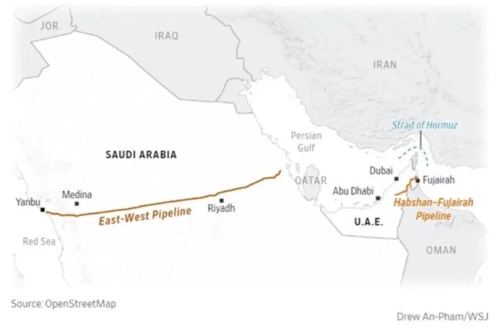 Саудия Арабистони Ҳормуз бўғозини четлаб ўтувчи нефть қувурини тўлиқ қувват билан ишга туширди