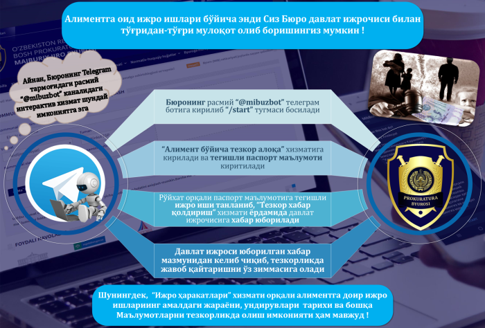 Majburiy ijro byurosi aliment oluvchilarga yangi elektron platformani taklif qilmoqda