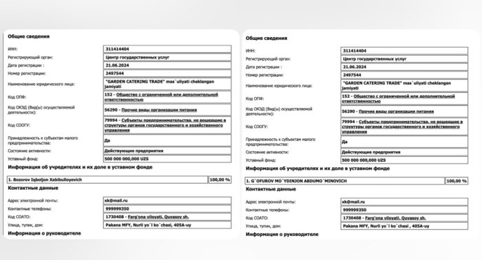 Farg‘onadagi zaharlanishdan so‘ng Garden Catering Trade’da ta’sischi almashdi