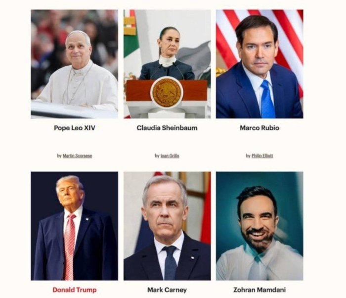 Time журнали 2026 йилнинг нуфузли 100 кишиси рўйхатини эълон қилди