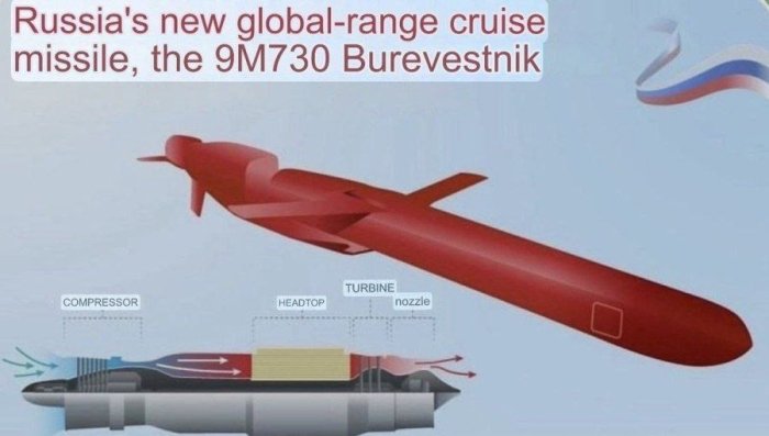 “Burevestnik” raketasi sinovlari Rossiya va AQSh o‘rtasidagi munosabatlarni taranglashtirmasligi kerak — Rossiya prezidenti matbuot kotibi  “Burevestnik” raketasi sinovlari Rossiya va AQSh o‘rtasidagi munosabatlarni taranglashtirmasligi kerak — Rossiya prezidenti matbuot kotibi