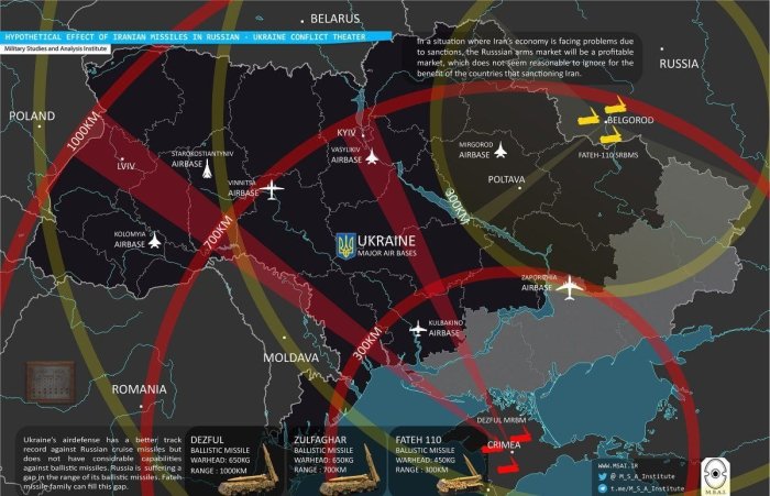 Эрон тез орада Россияга баллистик ракеталарни топширади