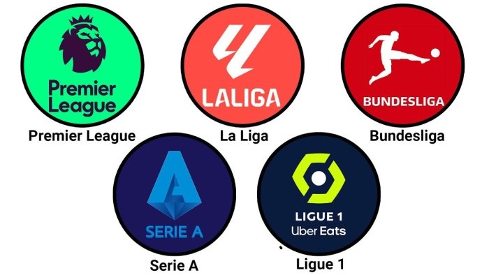 TOP-5 chempionatlarda 20 dekabr sanasiga belgilangan o‘yinlar jadvali