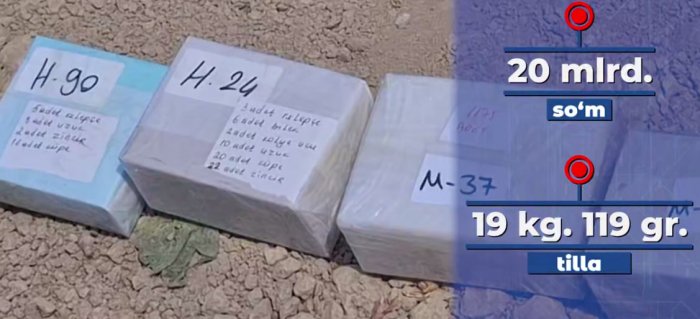 Қирғизистондан ноқонуний олиб келинган 19 кг тилла буюмлар тўхтатиб қолинди