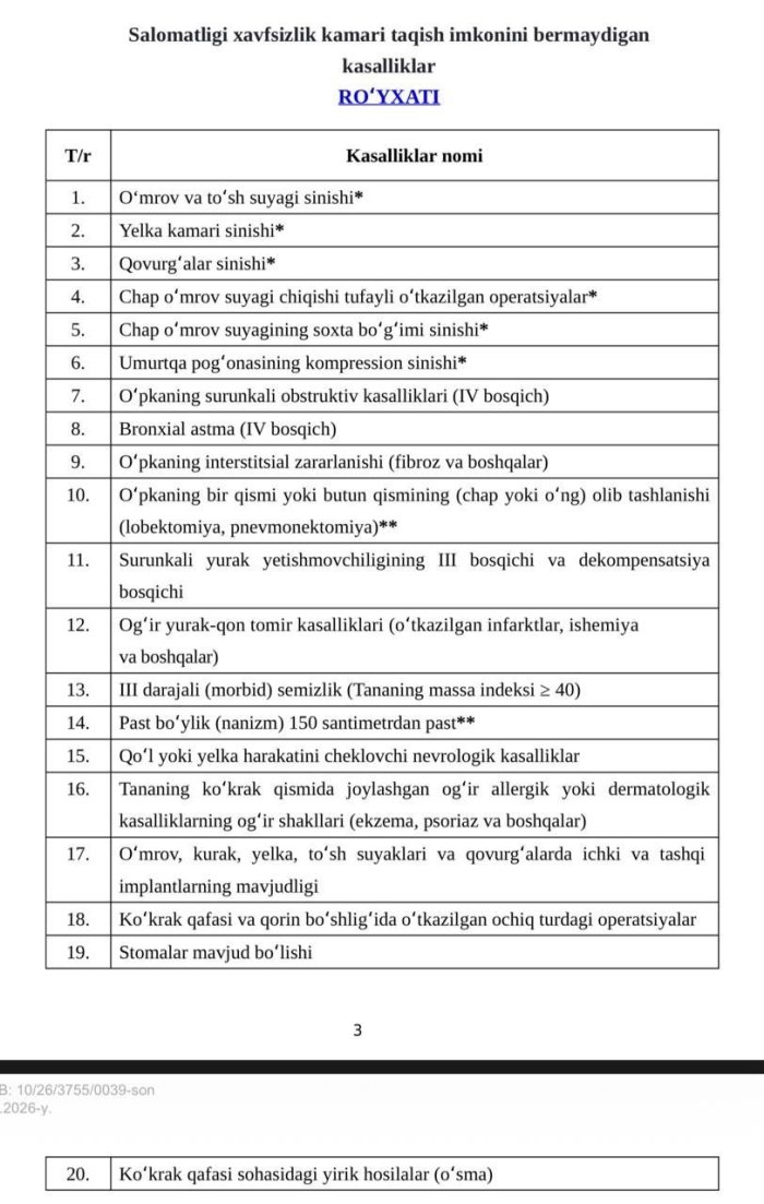 Xavfsizlik kamarini taqishga to‘sqinlik qiladigan 20 ta kasallik tasdiqlandi