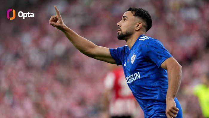 «Qarabog‘» futbolchisi Yevrokuboklar tarixiga kirdi — undan avval hech kim bu ishni amalga oshirmagan