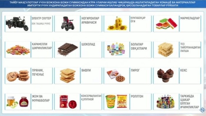 15 turdagi mahsulot xomashyosiga import bojlari bekor qilinadi