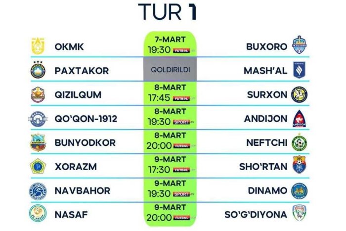 Superliga 1-tur bahslarining boshlanish vaqtlari e’lon qilindi — «Paxtakor»ning o‘yini qoldirildi