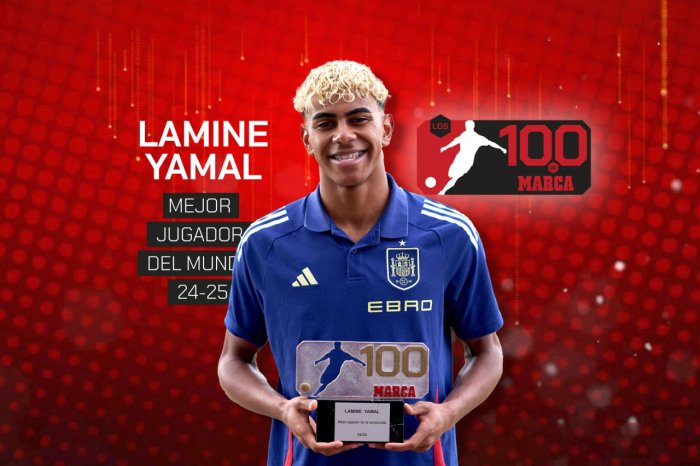 Lamin Yamal 2024/25 yilgi mavsumning eng yaxshi futbolchisi deb topildi