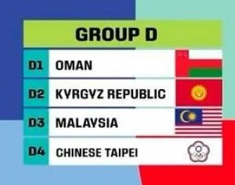 Футбол жадвали. Осиё кубоги 2024. Jch 2026 osiyo. 2026 жахон чемпионат каерда булади. Jch 2026 osiyo.