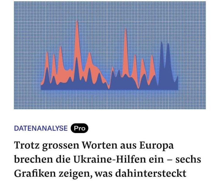 G‘arbning Ukrainaga ko‘rsatayotgan harbiy va moliyaviy yordami sezilarli darajada kamaymoqda — Zürcher Zeitung