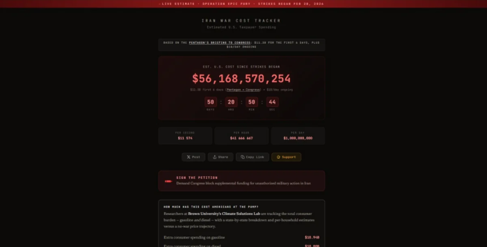 АҚШнинг Эронга қарши операцияга сарфлаган харажатлари 56 миллиард доллардан ошди