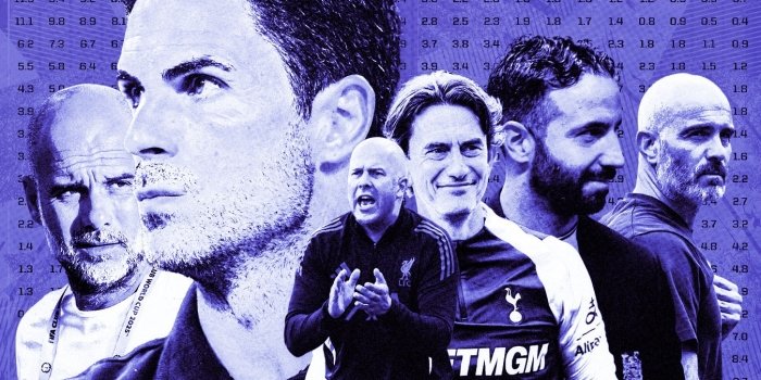 Superkompyuter Premyer-liga yangi mavsumining asosiy favoritini aniqladi