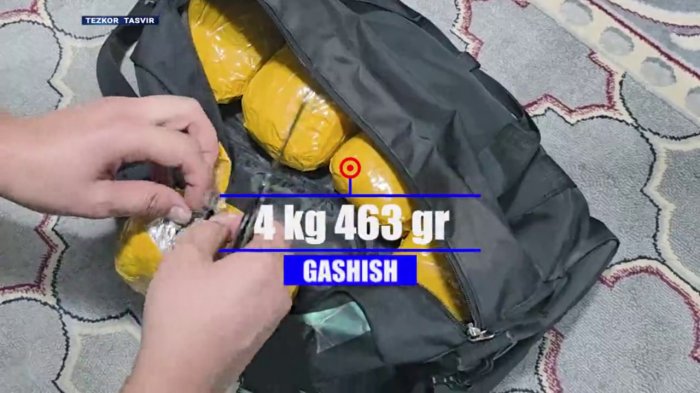 Farg‘ona va Navoiy viloyatlarida giyohvandlik vositalari savdosiga qarshi tezkor tadbirlar o‘tkazildi