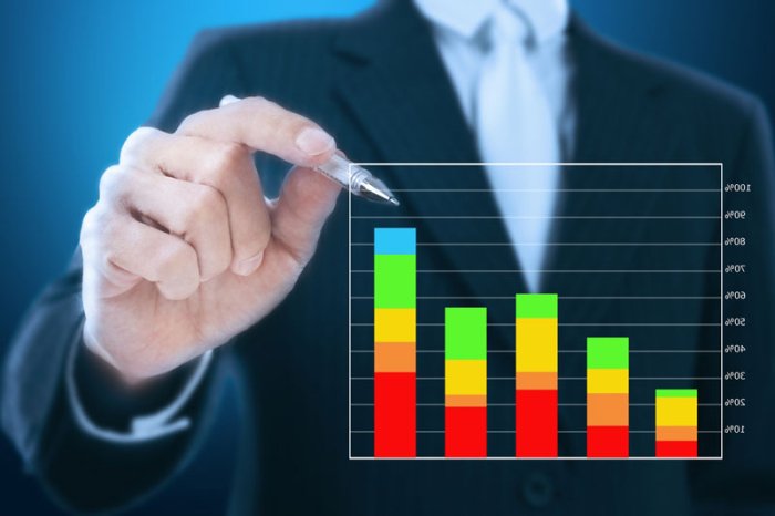 Ochiqlik indeksida "ochiq" va "yopiq" tashkilotlar aniqlandi