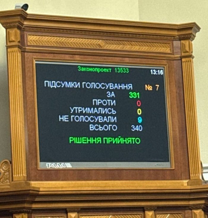 Украина Олий Радаси коррупцияга қарши курааҳувчи идораларга ваколатларни қайтариш бўйича қонун лойиҳасини маъқуллади