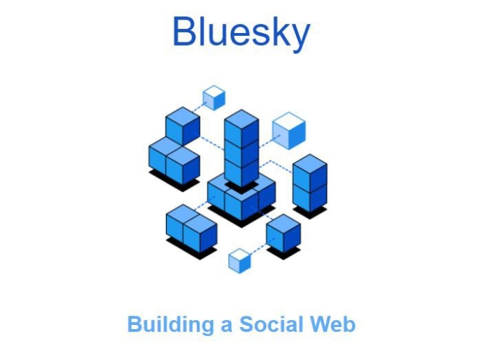 Twitter asoschisi Jek Dorsining yangi "markazlashtirilmagan" ijtimoiy media tarmog‘i: Bluesky