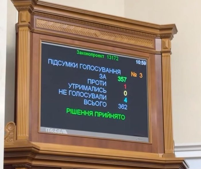 Украина Олий Радаси мамлакатда ҳарбий ҳолатни 2025 йил 6 августга қадай узайтирди