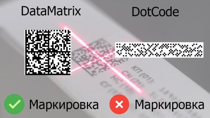 Рақамли маркировка қоидаларига риоя қилинишини назорат қилиш бўйича ҳудудлараро солиқ инспекцияси ташкил этилади