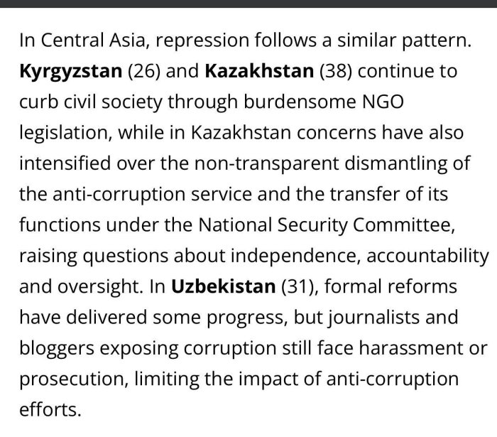 O‘zbekiston korrupsiyani qabul qilish indeksida yana pasaydi