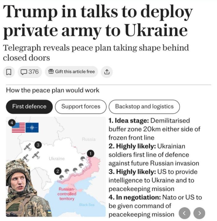 AQSh va Yevropa amerikalik xususiy harbiy kompaniyalarni Ukrainaga yuborish masalasini muhokama qilmoqda — The Telegraph 