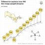 Ўзбекистон аҳолиси қандай кўпайган