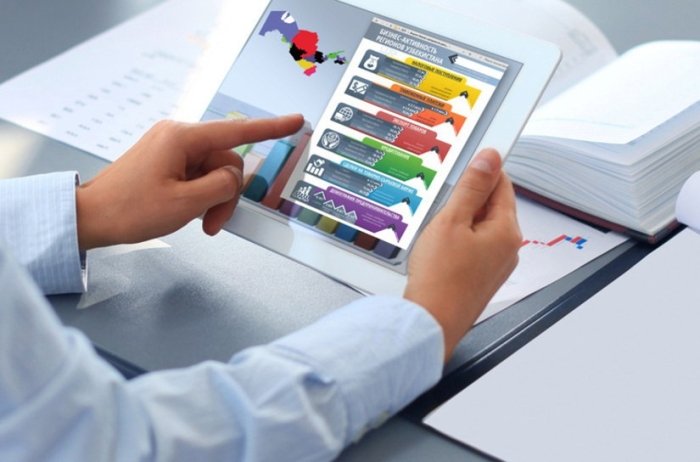 Ўзбекистон ҳудудларида тадбиркорлик фаолияти тезлашди: 2025 йил якунлари