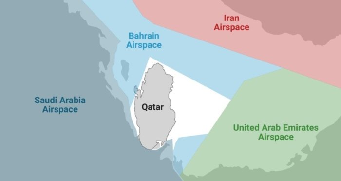 Buyuk Britaniya va AQSh o‘z fuqarolarini BAA va Qatarga sayohat qilishdan tiyilishga chaqirdi