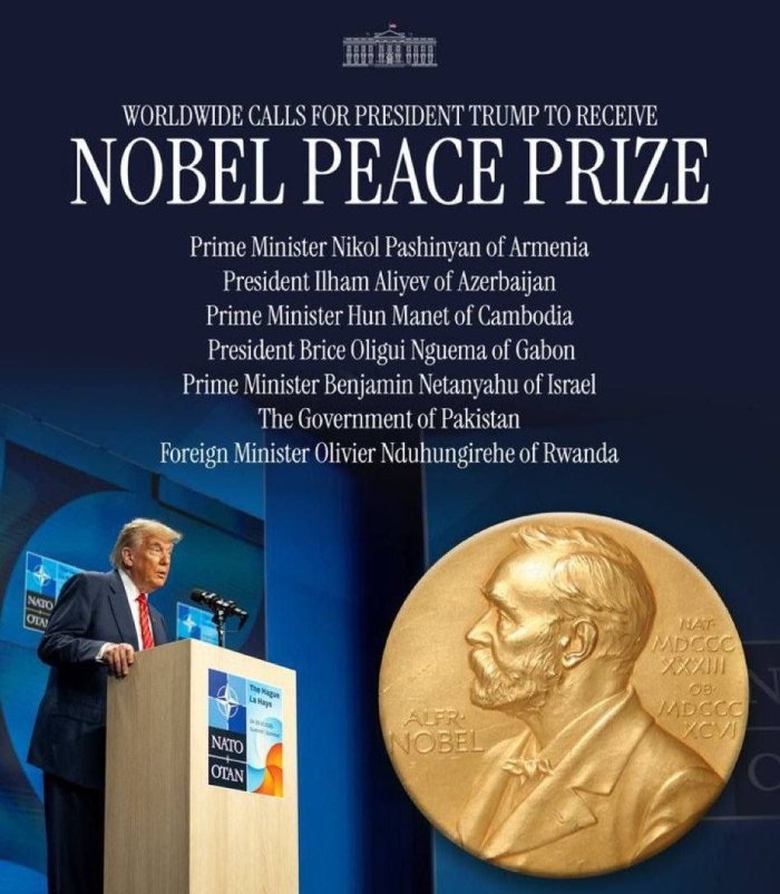 Оқ уй АҚШ президенти Доналд Трамп номзодини Тинчлик бўйича Нобел мукофотига илгари сурди